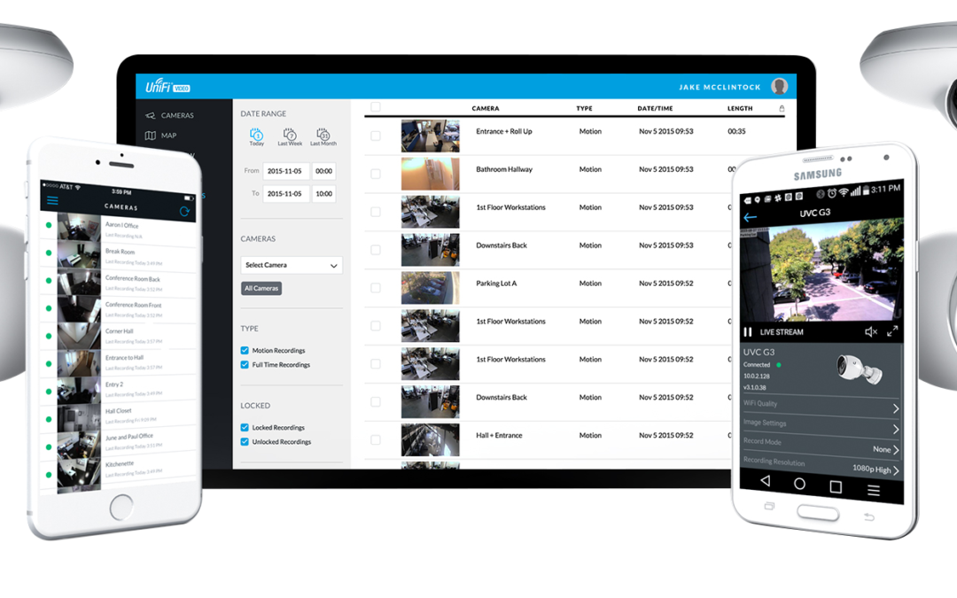 Ubiquiti CCTV