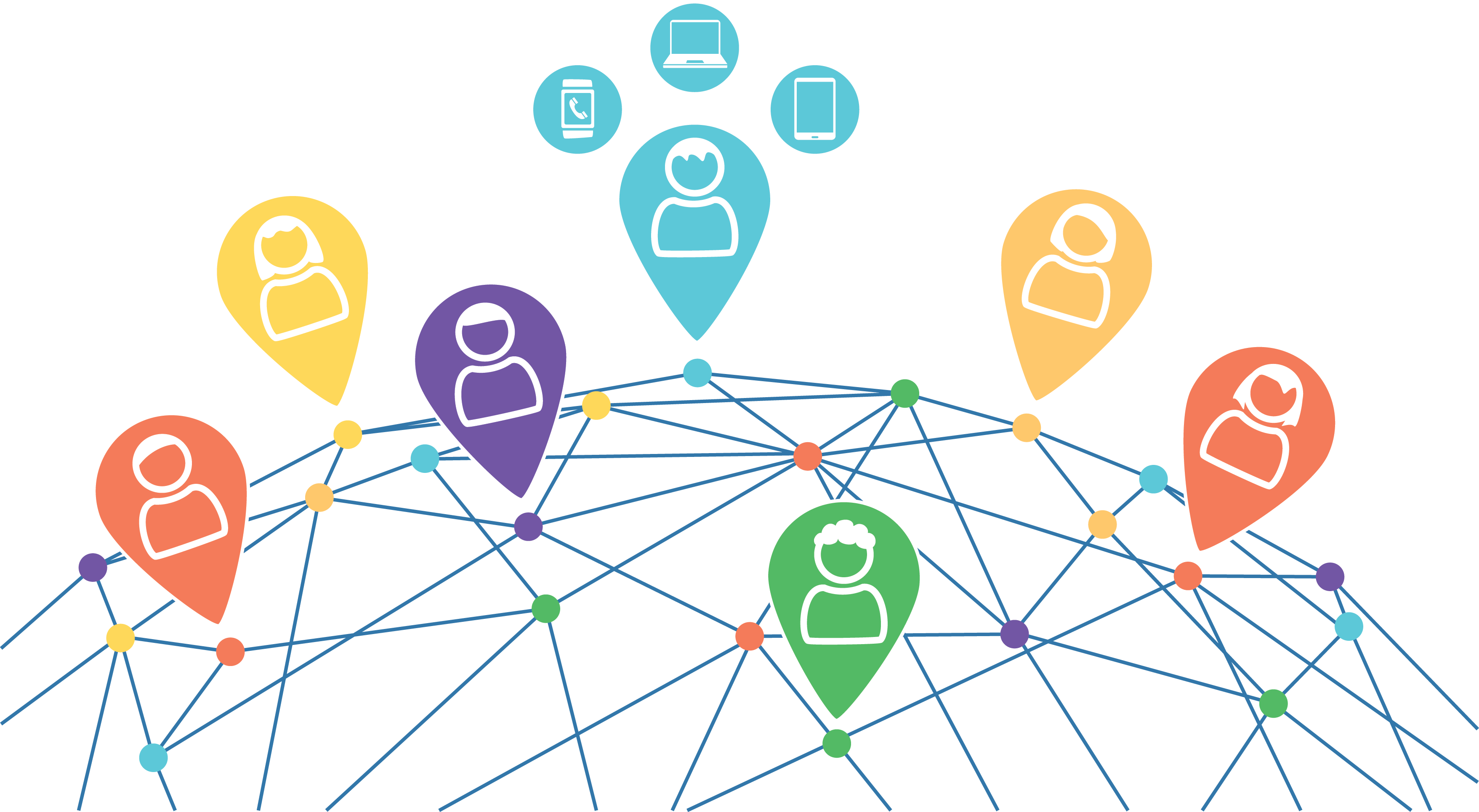 Unified Communications What Is UC And Why Should I Be Using It Unified Communications What Is UC And Why Should I Be Using It